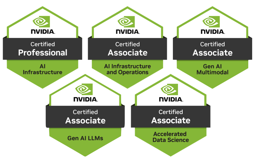 NVIDIA 認證
