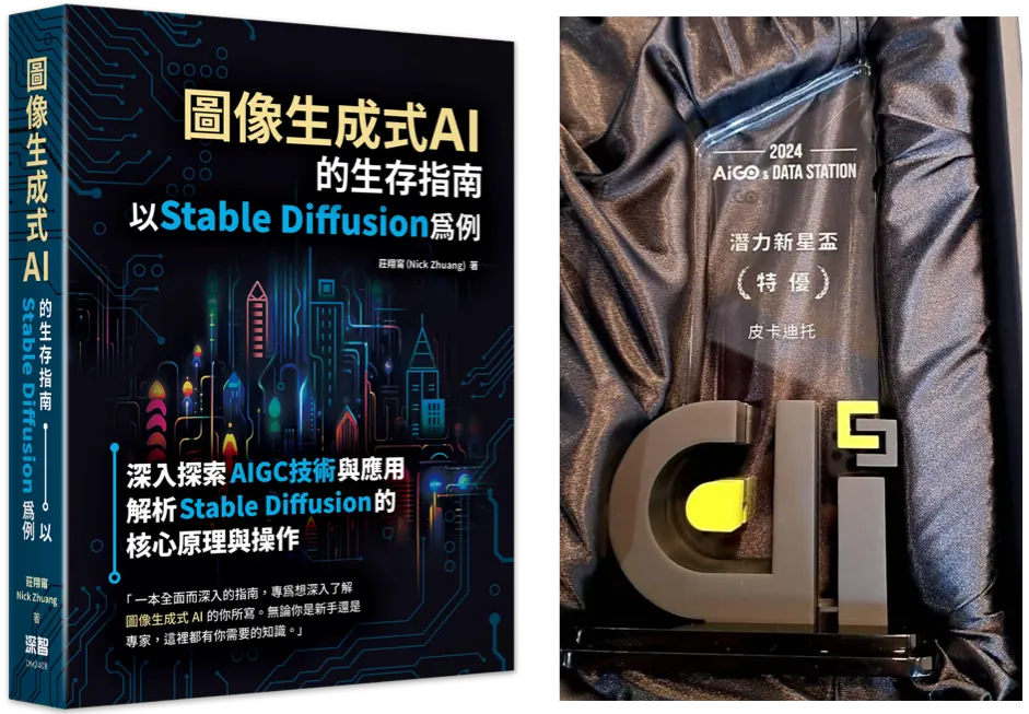 著作與獎盃
